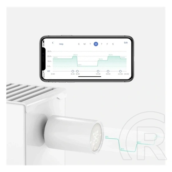Meross mts150hk okos termosztatikus fej (hangvezérlés, mobil vezérlés, wifi, 433 MHz RF, fehér)