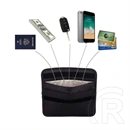 Mic-Lock Signal Blocking Faraday Bag (fekete)