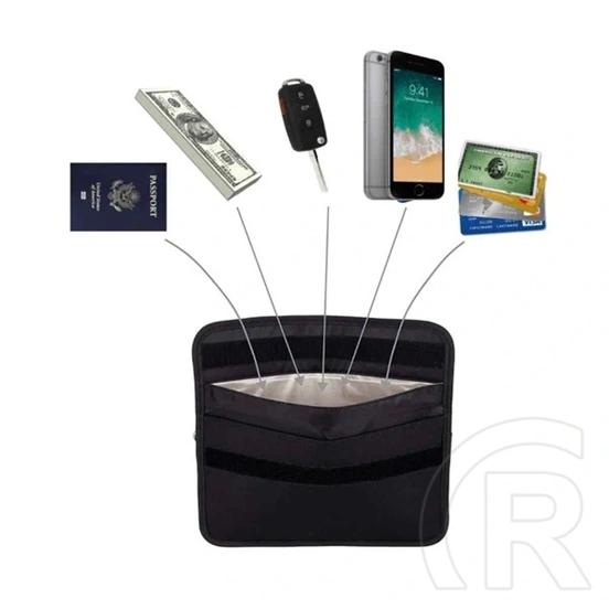 Mic-Lock Signal Blocking Faraday Bag (fekete)
