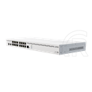 MikroTik CCR2004-16G-2S+ Cloud Core Router