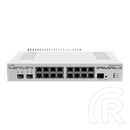 MikroTik CCR2004-16G-2S+PC router (passzív hűtés, 16x 10/100/1000 RJ45, 2x SFP+ 10G, 4GB RAM, fehér)