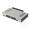 MikroTik CCR2004-16G-2S+PC router (passzív hűtés, 16x 10/100/1000 RJ45, 2x SFP+ 10G, 4GB RAM, fehér)