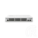 MikroTik CRS326-24G-2S+IN 24 port Gigabit 2 port SFP+