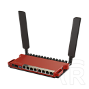MikroTik L009 AX6000 Dual Band WiFi 6 Gigabit Router