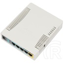 Mikrotik RouterBoard RB951Ui-2nD wireless router