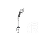 Multibrackets 2 karos asztali konzol (15-32", VESA 75x75/100x100, max. 10 kg, dönthető, forgatható, fehér)