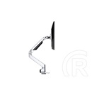 Multibrackets M gázrugós asztali konzol (15-34", VESA 75x75/100x100, max. 10 kg, ezüst)