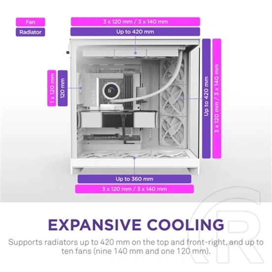 NZXT H9 Flow (midi torony, ATX, ablakos, fehér)