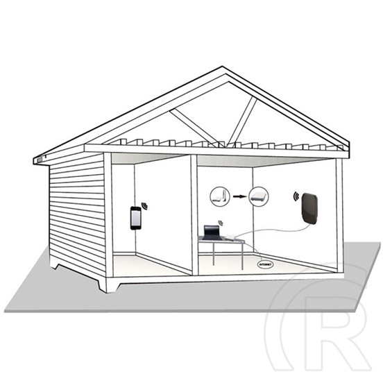 Nedis ANOR5G20WT beltéri és kültéri antenna (3G/4G/5G, 698–5000 MHz, 6 dB nyereség, SMA férfi, fehér)