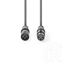 Nedis COTH15012GY05 DMX adapter kábel (XLR 3 tűs dugó / XLR 3 tűs anya, 0,5 m, kerek, PVC, sötétszürke)