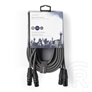 Nedis COTH15030GY50 XLR audio kábel (2x XLR 3p dugó / 2x XLR 3p aljzat, 5 m, rugalmas, sötétszürke)