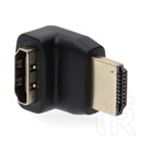 Nedis HDMI átalakító adapter 270° elforgatható (HDMI / HDMI, aranyozott csatlakozó, fekete)