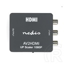 Nedis VCON3456AT videó konverter (3x RCA bemenet, HDMI kimenet, Full HD 1080p@60Hz, USB tápellátás, 1,65 Gbps, antracit)