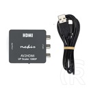 Nedis VCON3456AT videó konverter (3x RCA bemenet, HDMI kimenet, Full HD 1080p@60Hz, USB tápellátás, 1,65 Gbps, antracit)
