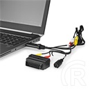Nedis VGRRU101BK videó digitizáló (SCART, 3x RCA, S-Video bemenet, USB 2.0, 480p, Windows 7/8/10/11, fekete)