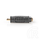 Nedis mini HDMI - HDMI adapter (mini HDMI dugó / HDMI aljzat, egyenes, aranyozott, fekete)