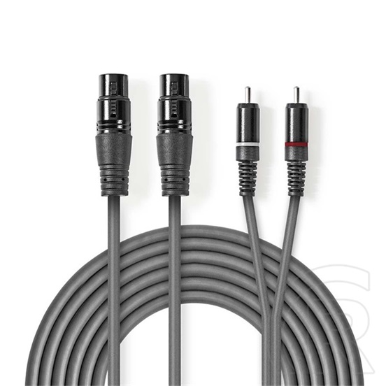 Nedis szimmetrikus félprofi audio kábel (2x XLR anya / 2x RCA dugó, 1,5 m, sötétszürke)