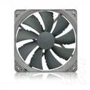 Noctua NF-P14s Redux 1200 PWM hűtő ventilátor (140 mm)
