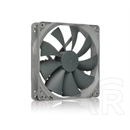 Noctua NF-P14s Redux 1200 hűtő ventilátor (140 mm)