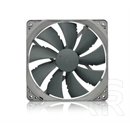 Noctua NF-P14s Redux 1200 hűtő ventilátor (140 mm)