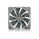 Noctua NF-P14s Redux (140 mm, 1500 rpm)