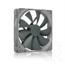 Noctua NF-P14s Redux (140 mm, 1500 rpm)
