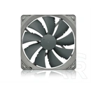 Noctua NF-P14s Redux (140 mm, 1500 rpm)
