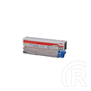 Oki MC873 toner (fekete)