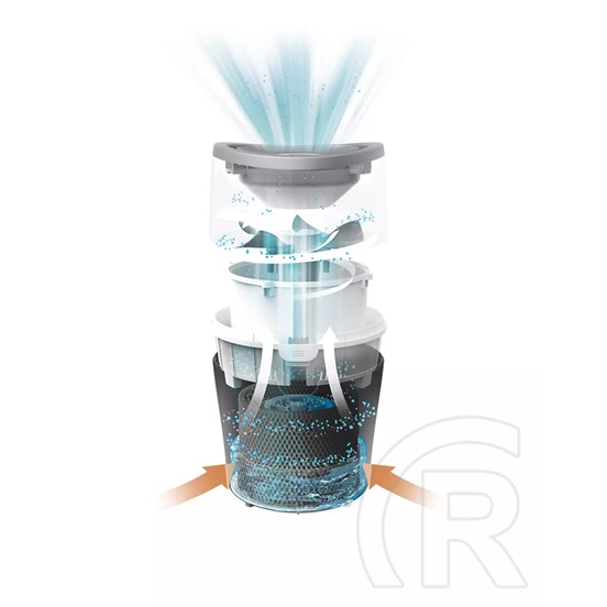 Philips AVENT HU4801/01 NanoCloud