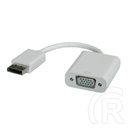 ROLINE Adapter DisplayPort - VGA (DisplayPort apa / VGA anya, 0,1 m, fehér)