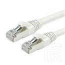 ROLINE STP/FTP CAT7 kábel (5 m)