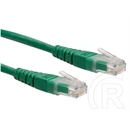 ROLINE UTP CAT6 patch kábel 1 m (zöld)