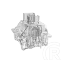 Redragon Panda HP2 mechanikus Switch (38db)