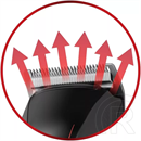 Remington HC550 Easy Fade Pro hajvágó