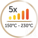 Remington S5805 hajvasaló