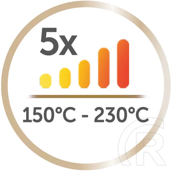 Remington S5805 hajvasaló