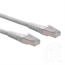 Roline SFTP CAT6 patch kábel, szürke, 15 m