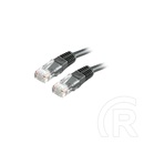 Roline UTP CAT5e patch kábel 5 m (fekete)
