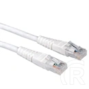 Roline UTP CAT6 patch kábel (1,5 m, fehér)