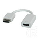 Roline adapter mini DisplayPort (M) - HDMI (F)