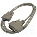 Roline printer kábel soros 9/25 1,8m