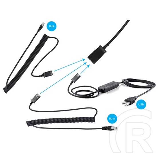 Sandberg Headset Pro mikrofonos fejhallgató (USB, RJ9/R11, sztereo, fekete)