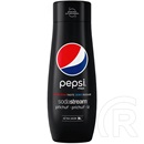 SodaStream Pepsi Max 440 ml szörp