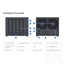 Synology ActiveProtect DP340 NAS (16GB, 4x8TB 3,5" HDD RAID 5, 2x400GB SSD RAID 1)