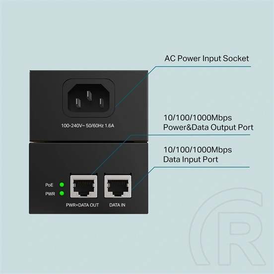 TP-LINK POE++ Injektor