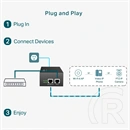 TP-LINK POE++ Injektor