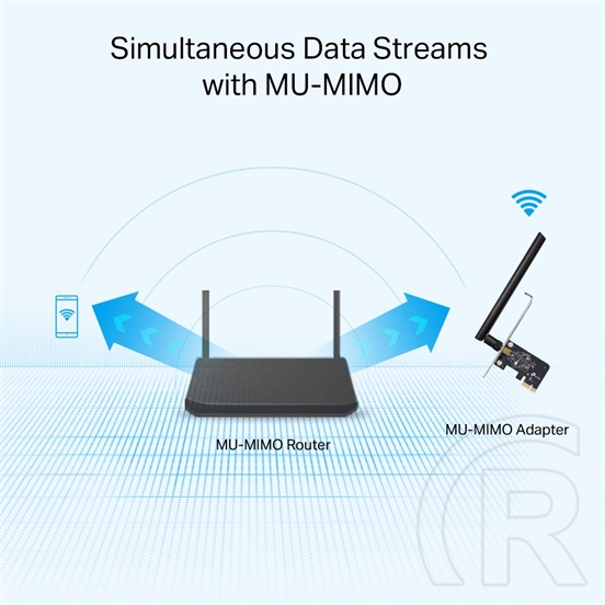 TP-Link Archer T2E Dual Band Wireless AC600 hálózati kártya (PCIE)