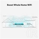 TP-Link RE550 Wireless AC19000 Range Extender
