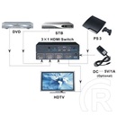 Techly HDMI kapcsoló 3x1 (4K Ultra HD, IR távvezérlő, Plug and Play)