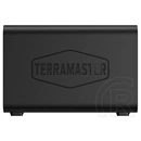 TerraMaster F6-424 Max (8GB, 6×HDD/SSD + 2×M.2 SSD)